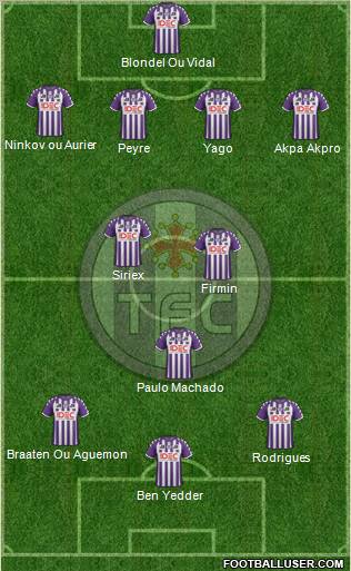 Toulouse Football Club Formation 2012