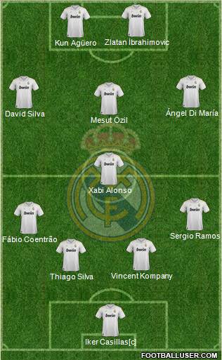 Real Madrid C.F. Formation 2012