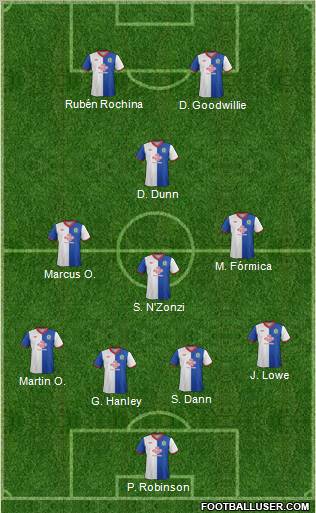 Blackburn Rovers Formation 2012