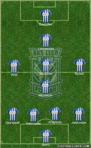 Lech Poznan Formation 2012