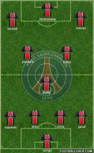 Paris Saint-Germain Formation 2012