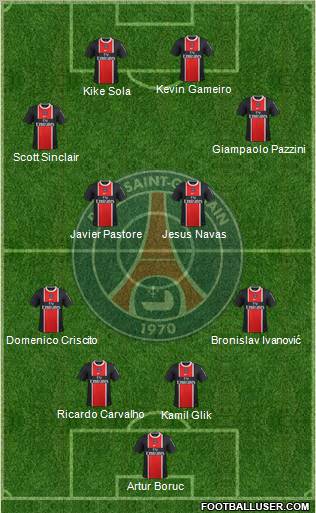 Paris Saint-Germain Formation 2012