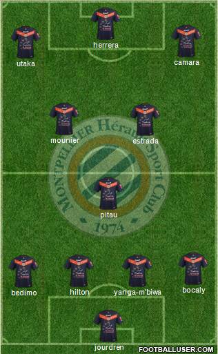 Montpellier Hérault Sport Club Formation 2012