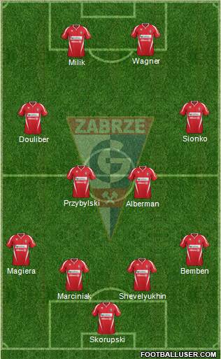 Gornik Zabrze Formation 2012