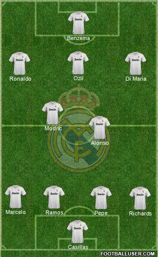 Real Madrid C.F. Formation 2012