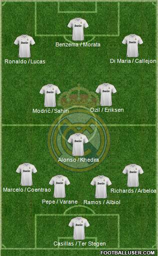 Real Madrid C.F. Formation 2012