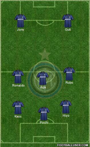 F.C. Internazionale Formation 2012