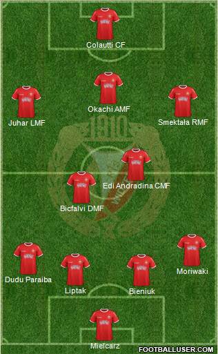 Widzew Lodz Formation 2012