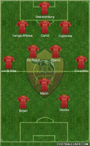 AS Roma Formation 2012