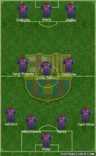 F.C. Barcelona Formation 2012