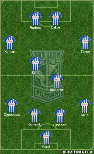 Lech Poznan Formation 2012