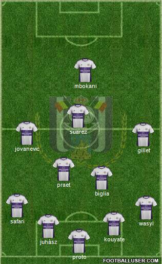 RSC Anderlecht Formation 2012