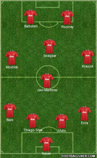 Manchester United Formation 2012