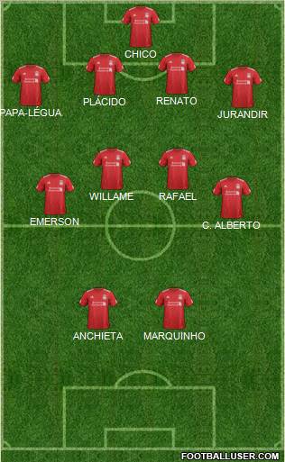 Liverpool Formation 2012