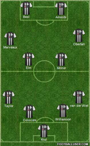 Newcastle United Formation 2012