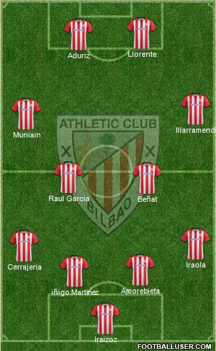 Athletic Club Formation 2012