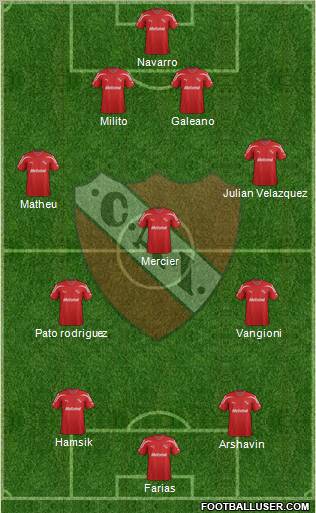 Independiente Formation 2012