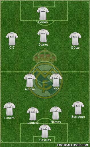 Real Madrid C.F. Formation 2012