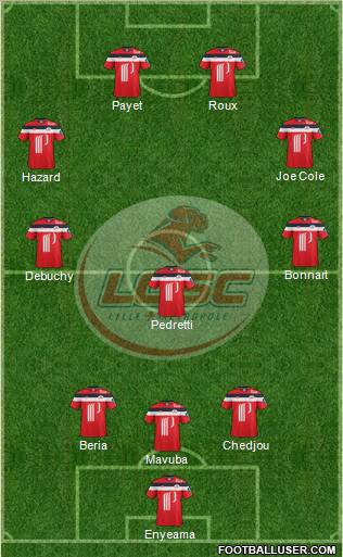 LOSC Lille Métropole Formation 2012