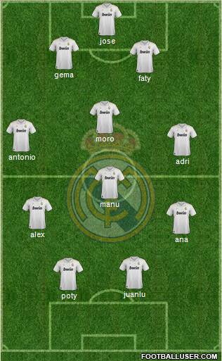 Real Madrid C.F. Formation 2012