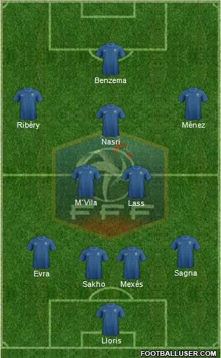 France Formation 2012