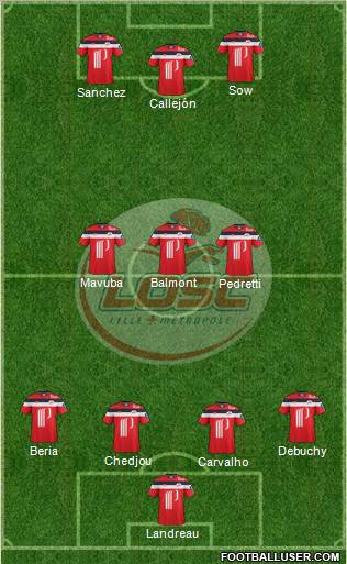 LOSC Lille Métropole Formation 2012