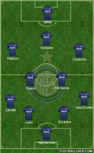 F.C. Internazionale Formation 2012