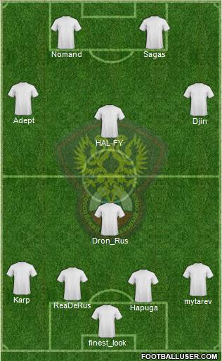 Russia Formation 2012