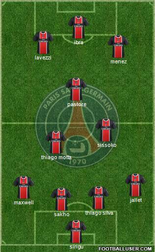 Paris Saint-Germain Formation 2012