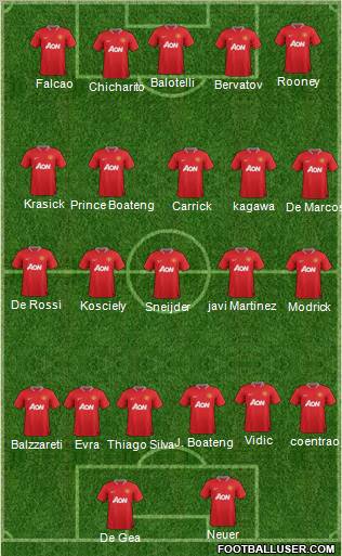 Manchester United Formation 2012