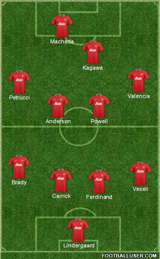 Manchester United Formation 2012