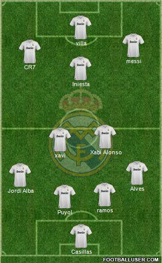 Real Madrid C.F. Formation 2012