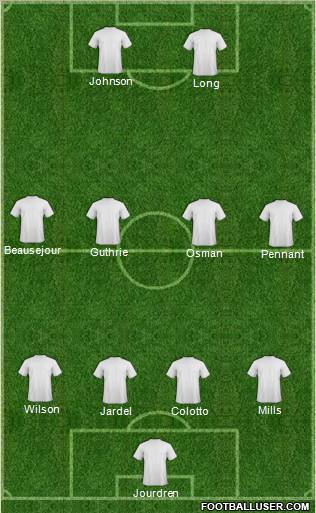 Dream Team Formation 2012