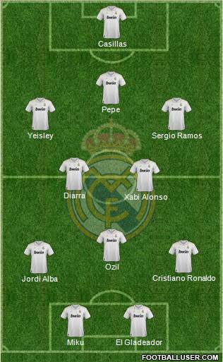 Real Madrid C.F. Formation 2012