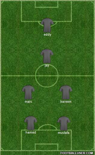 Football Manager Team Formation 2012