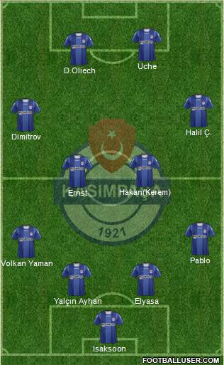 Kasimpasa Formation 2012