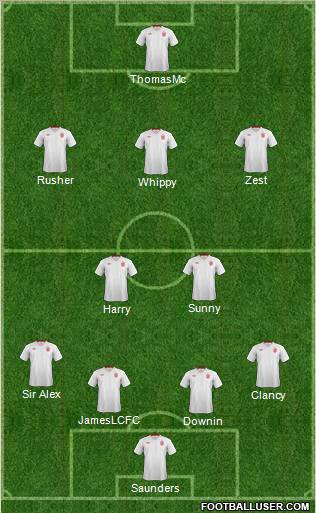 England Formation 2012