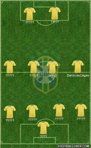 Brazil Formation 2012