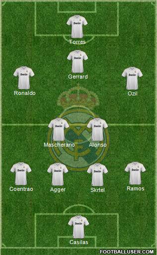 Real Madrid C.F. Formation 2012