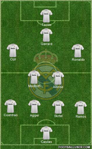 Real Madrid C.F. Formation 2012