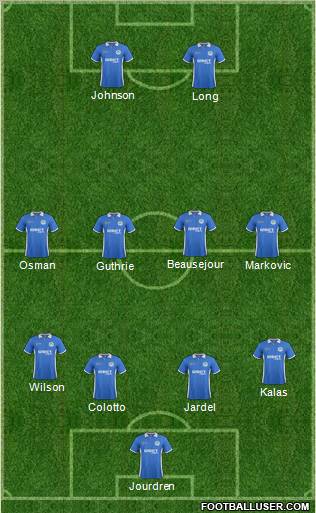 Wigan Athletic Formation 2012