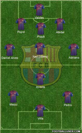 F.C. Barcelona Formation 2012