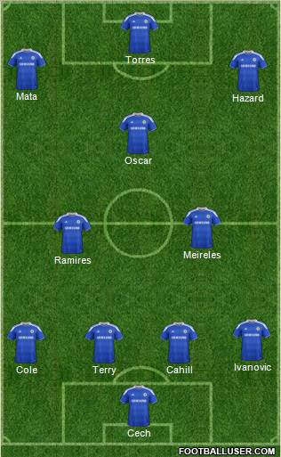 Chelsea Formation 2012