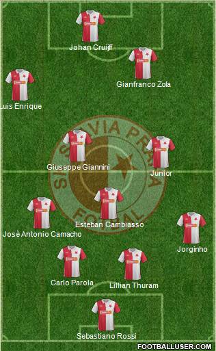 Slavia Prague Formation 2012