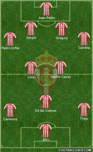 Real Sporting S.A.D. Formation 2012