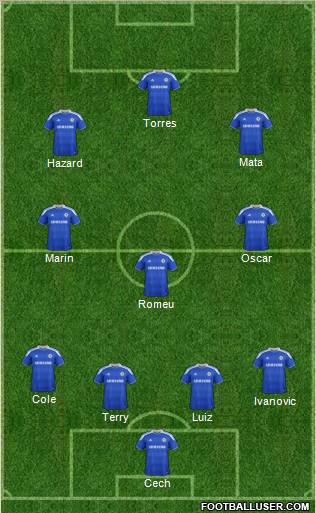 Chelsea Formation 2012