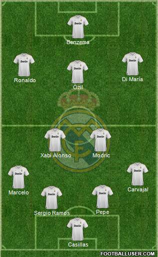 Real Madrid C.F. Formation 2012