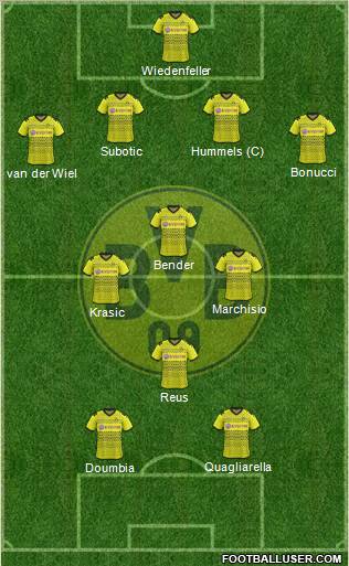 Borussia Dortmund Formation 2012