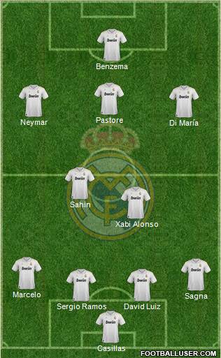 Real Madrid C.F. Formation 2012