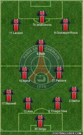 Paris Saint-Germain Formation 2012